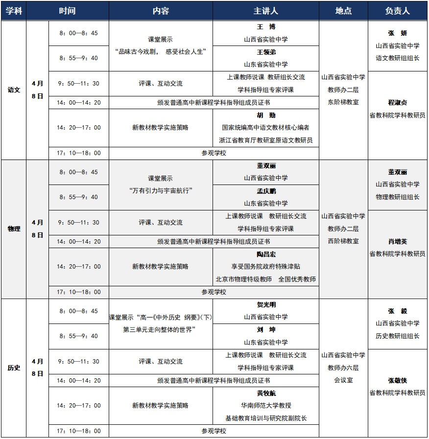 活动流程